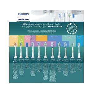 Philips Sonicare Стандартна глава W2 Optimal White BrushSync HX6064/88 , черна (4бр./оп.) 